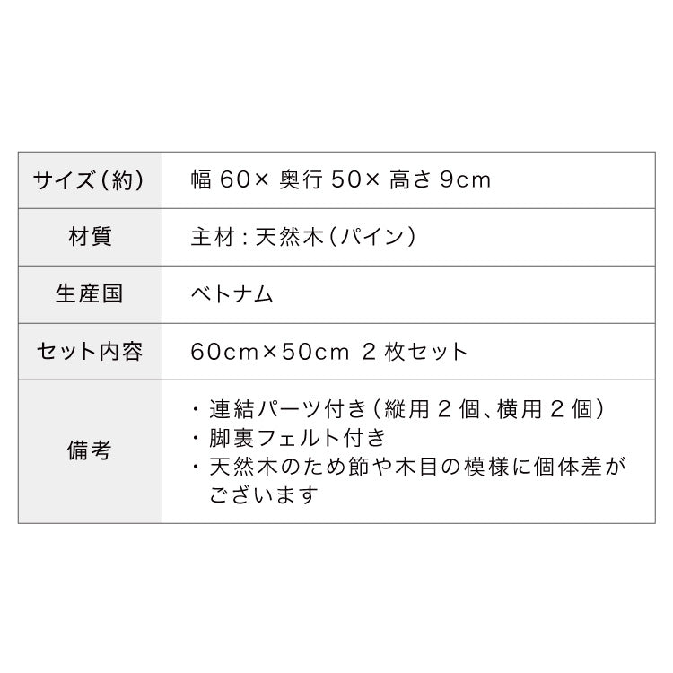 追加パレット 2枚セット 60cm×50cm パレットベッド専用 すのこ 天然木パイン 簡単 組み替え 分割式 ヘッドボード サイドテーブル 床面用 おしゃれ(代引不可)