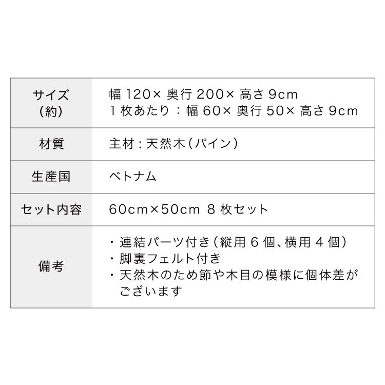 パレットベッド セミダブル 天然木パイン 簡単 組み替え 8枚セット 分割式 すのこベッド 耐荷重350kg ローベッド ベッドフレーム フロアベッド ステージベッド 床面用 おしゃれ(代引不可)