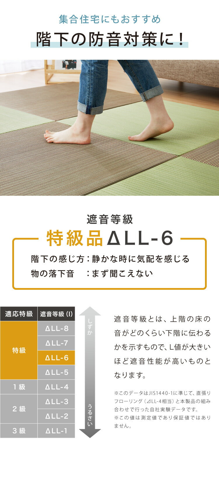 カラフル置き畳 同色12枚セット 置き畳 い草 畳 マット 82cm 半畳 軽量 滑り止め付 低ホルム 湿度調整 吸音 空気清浄 防音対策 カットOK 和室 シンプル DIY リビング 子ども部屋 薄畳 ユニット畳(代引不可)