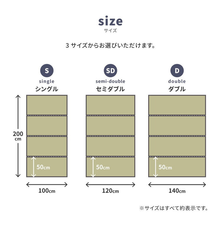 水拭きできる い草風4つ折り畳マットレス ダブル い草風 水拭きOK 置き畳 縁あり ごろ寝マット ユニット畳 和風 折り畳み 収納式 マットレス(代引不可)