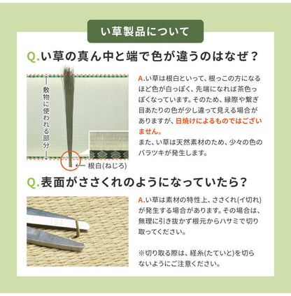 4つ折り い草の畳マットレス セミダブル 布団の下に敷く畳 い草マットレス 置き畳 縁あり ごろ寝マット ユニット畳 湿気対策 和風 折り畳み 収納式 マットレス(代引不可)