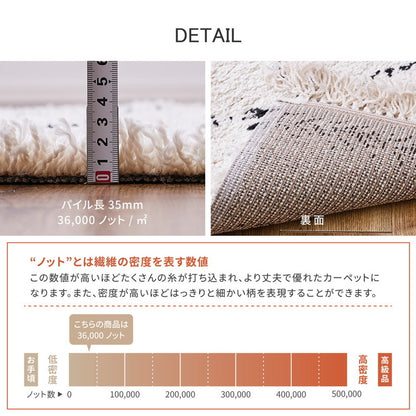 ベルギー製 ウィルトンラグ 135×190cm ベニワレン風 BOHO シャギーラグ 床暖房対応 大柄チェック モノトーン シック シャビー ラグ ラグマット カーペット おしゃれ(代引不可)