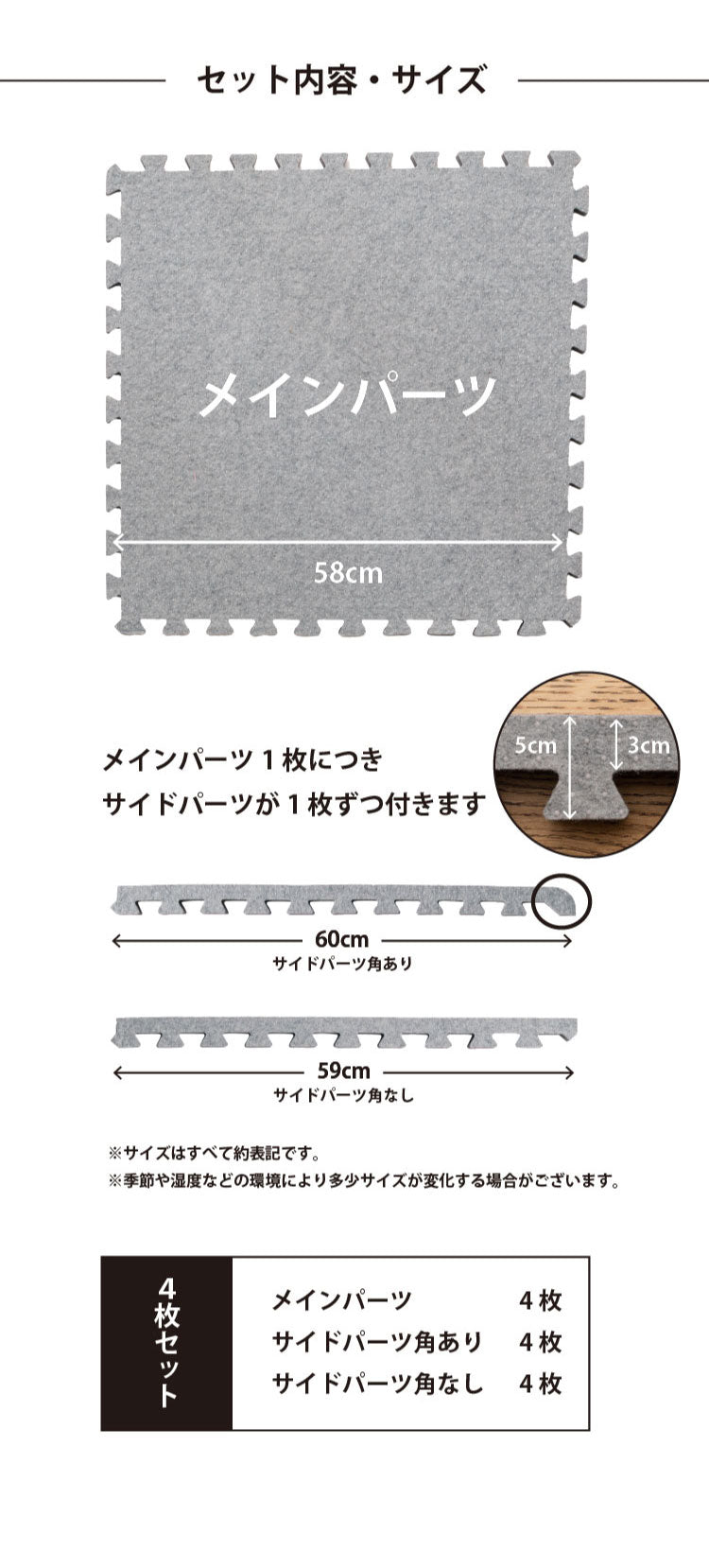 4枚セット ジョイントアンダーラグ 下敷き専用 防音 両面滑り止め ズレ防止 カットOK ジョイント式 約122cm×122cm アツマシ 厚み増し太郎 ふかふか 高密度 低反発 ウレタン(代引不可)