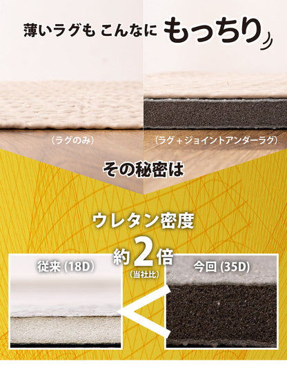 4枚セット ジョイントアンダーラグ 下敷き専用 防音 両面滑り止め ズレ防止 カットOK ジョイント式 約122cm×122cm アツマシ 厚み増し太郎 ふかふか 高密度 低反発 ウレタン(代引不可)