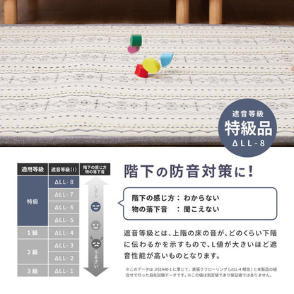 インド綿100%ふっくらラグ ジラル 約63×170cm ふっくら 厚手 ボンディング マット タッセル付き ラグマット オールシーズン(代引不可)