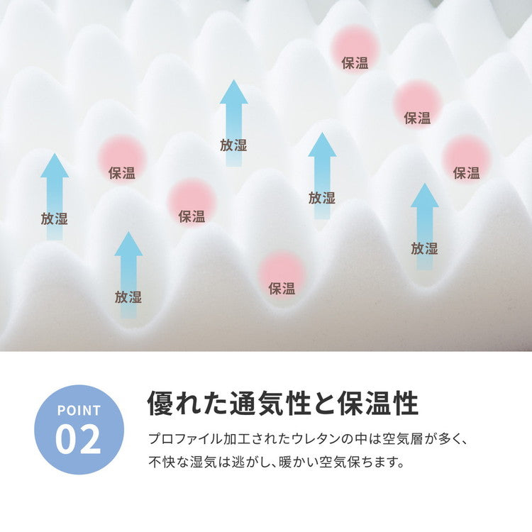 日本製 点で支えるマットレス セミダブル 3つ折り プロファイル加工 体圧分散 厚さ8cm ウレタンマットレス コンパクト マット 敷布団 敷き布団(代引不可)