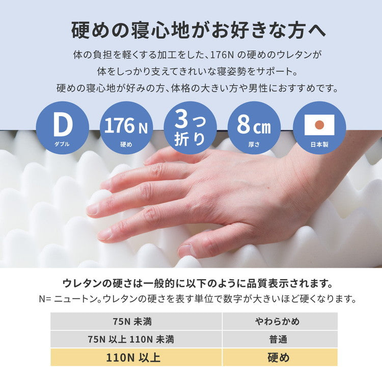 日本製 点で支えるマットレス ダブル 3つ折り プロファイル加工 体圧分散 厚さ8cm ウレタンマットレス コンパクト マット 敷布団 敷き布団(代引不可)
