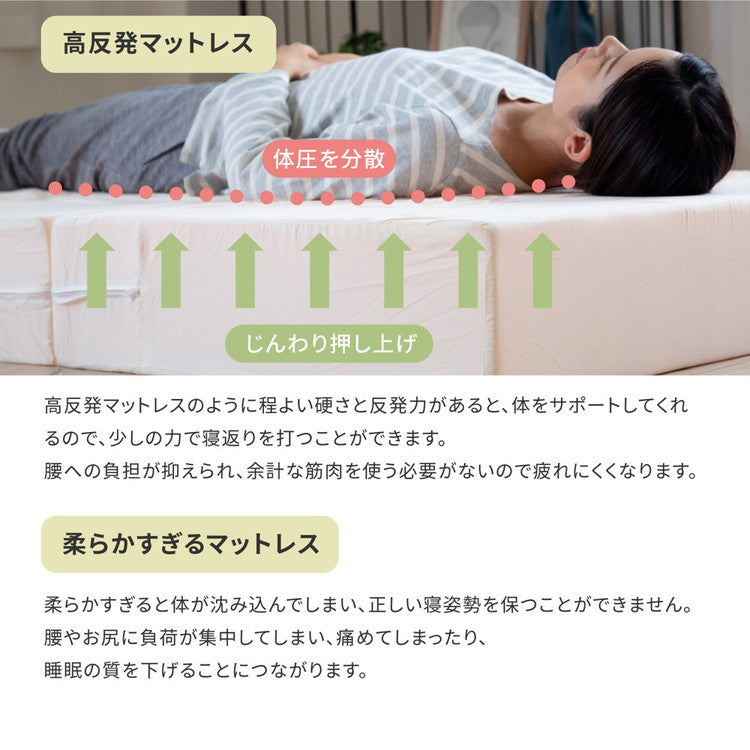 日本製 折りたたみ 高反発マットレス ダブル 3つ折り 極厚17cm 高反発ウレタン ウレタンマットレス コンパクト マット 敷布団 敷き布団(代引不可)
