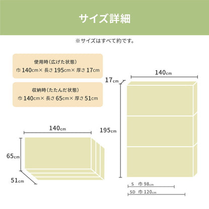 日本製 折りたたみ 高反発マットレス ダブル 3つ折り 極厚17cm 高反発ウレタン ウレタンマットレス コンパクト マット 敷布団 敷き布団(代引不可)