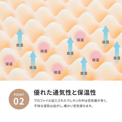 日本製 高反発マットレス セミダブル ウレタンマットレス 洗えるカバー付き 通気性 保温性 マット 敷布団 敷き布団(代引不可)