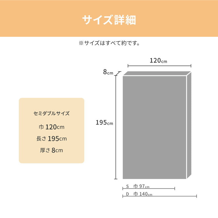 日本製 高反発マットレス セミダブル ウレタンマットレス 洗えるカバー付き 通気性 保温性 マット 敷布団 敷き布団(代引不可)