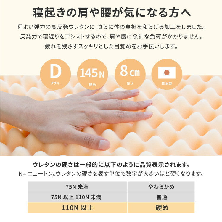 日本製 高反発マットレス ダブル ウレタンマットレス 洗えるカバー付き 通気性 保温性 マット 敷布団 敷き布団(代引不可)