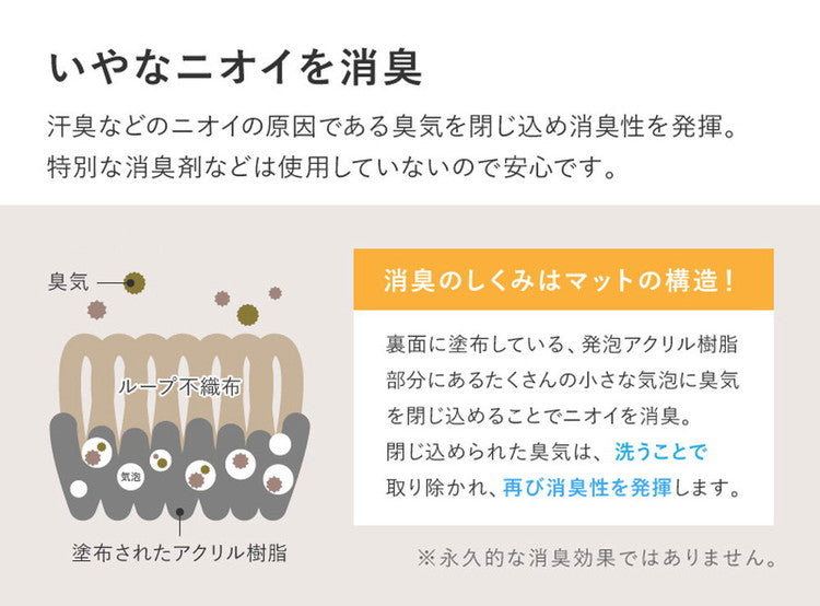 【踊り場にも対応!】日本製 階段マット 17枚入り 階段用15枚+踊り場用2枚 洗える カットOK 幅広 90cm 階段 滑り止めマット 吸着マット 踊り場付き ぴたっと吸着 ズレにくい 回り階段 床暖房OK 手洗い(代引不可)