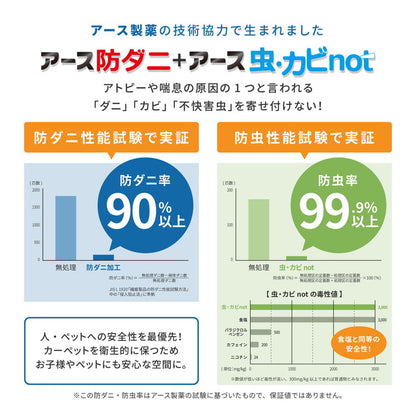 日本製 アース防ダニ・防虫 敷き詰めカーペット スティーマ 江戸間8畳 352×352cm 防ダニ 防虫 抗菌 防臭 防音 タフトカーペット ラグマット 萩原 おしゃれ(代引不可)