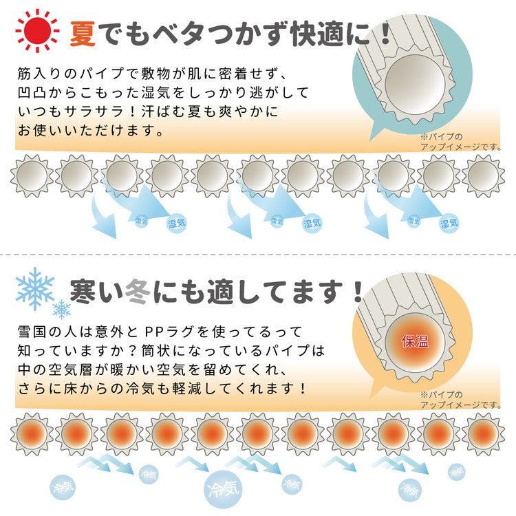 洗える い草風カーペット 矢倉 江戸間10帖 440×348 花ござ 洗えるラグ 柄上敷き PP素材で水に強い 屋内 屋外 レジャーシート 和風 和モダン シンプル おしゃれ(代引不可)