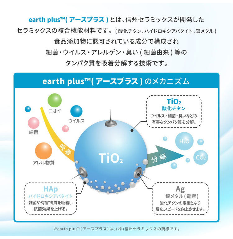 日本製 ラグ 130×185cm ベニワレン風 アース防ダニ かわいい タフト織り 抗ウイルス 抗アレルゲン 抗菌防臭 国産 タフトラグ ラグマット シンプル 韓国インテリア おしゃれ(代引不可)