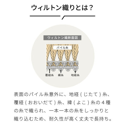 ラグ 200×250cm 厚手 シャギーラグ 幾何学 モダン ウィルトン織り カーペット ラグマット ウィルトンラグ ホットカーペット・床暖房OK 可愛い かわいい おしゃれ(代引不可)
