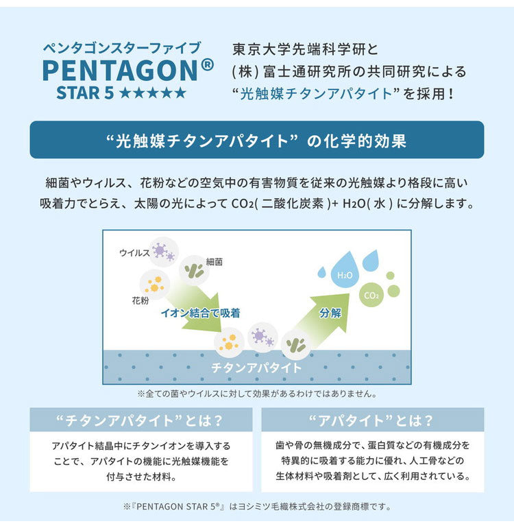 日本製 ラグ 130×185cm ベニワレン柄 かわいい タフト織り 抗菌 防臭 防ダニ 抗アレルゲン 抗ウイルス 国産 タフトラグ ラグマット シンプル 韓国インテリア おしゃれ(代引不可)