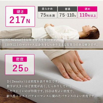 【絶対ズレない】 敷パッド マットレス 棚付きベッド 3点セット シングル 実用新案取得 【ピターら】 敷きパッド 工具不要・組立簡単 ベッド ベッドフレーム 3つ折りマットレス ズレない(代引不可)