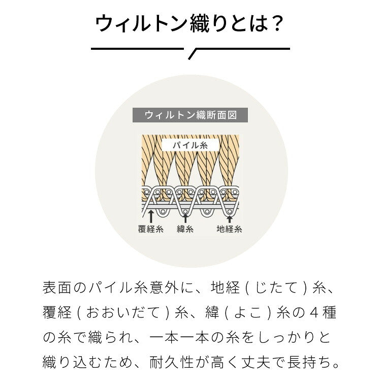ラグ 200×250cm 厚手 シャギーラグ ベニワレン モロッカン モダン ウィルトン織り カーペット ラグマット ウィルトンラグ ホットカーペット・床暖房OK 可愛い かわいい(代引不可)