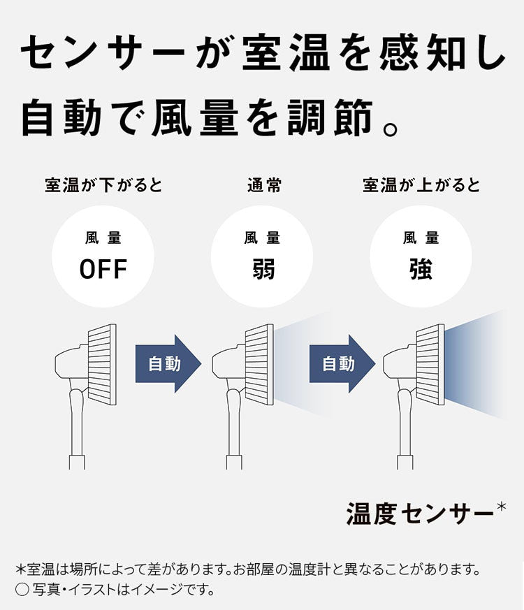 F-C339D-W Panasonic 扇風機 リビング扇 DCモーター リモコン付き ゆらぎ パナソニック ホワイト 9枚羽 心地よい風