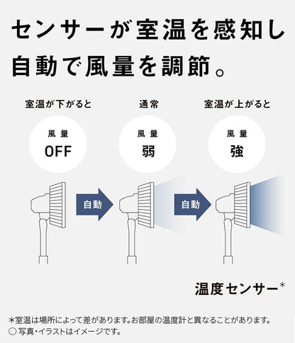 F-C339D-W Panasonic 扇風機 リビング扇 DCモーター リモコン付き ゆらぎ パナソニック ホワイト 9枚羽 心地よい風