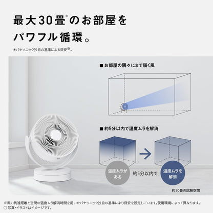 F-D237D-W Panasonic サーキュレーター パナソニック ホワイト DCモーター 5枚羽根 18cm 電気代節約 生乾き対策