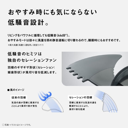F-D237D-W Panasonic サーキュレーター パナソニック ホワイト DCモーター 5枚羽根 18cm 電気代節約 生乾き対策