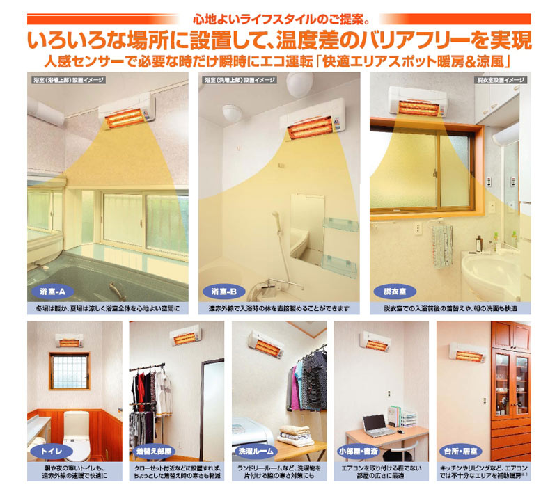 高須産業 涼風暖房機 浴室用モデル SDG-1200GBM (壁面取付タイプ/浴室用モデル/防水仕様) (代引不可)