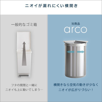 自動開閉 ゴミ箱 arco アルコ ダストボックス おしゃれ ふた付き 自動 センサー キッチン 47L 大容量 横開き ステンレス 金属 47リットル (代引不可)