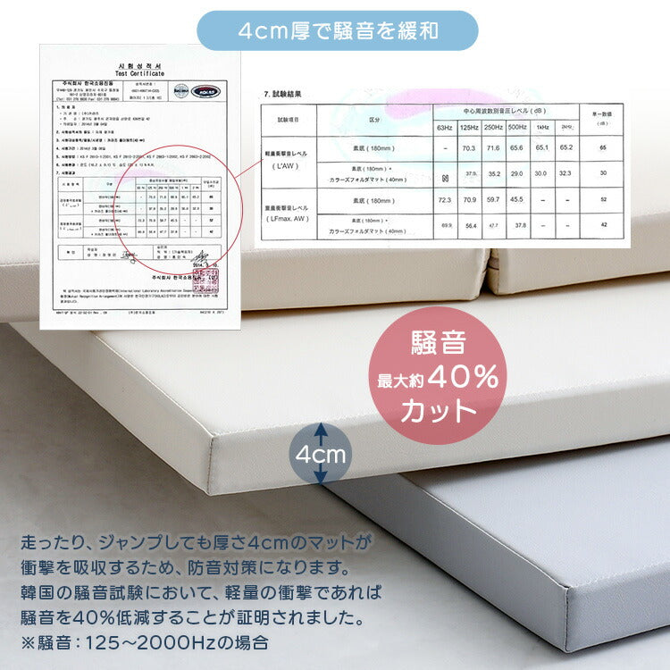 折りたたみ式キッズプレイマット Lサイズ(160×200cm) プレイマット フロアマット キッズマット キッズ 赤ちゃん ベビー 厚手 おしゃれ 防炎 シームレス 防水 CARAZ カラズ(代引不可)