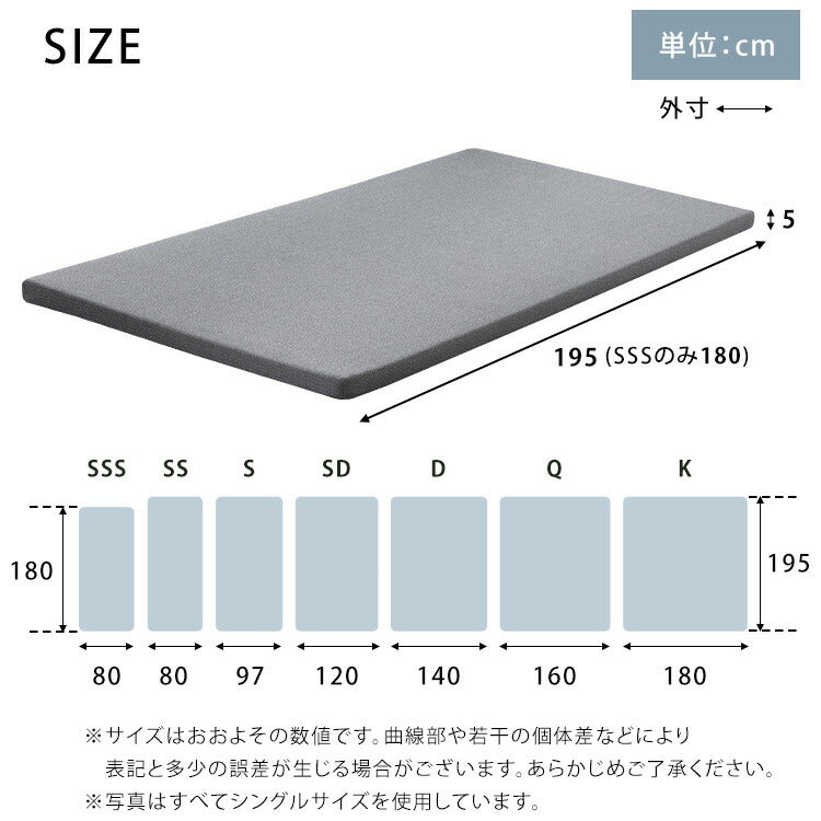 Beleza5 ベレーザ・ファイブ 高反発プロファイルウレタンマットレス シングル グレー 幅97cm 奥行195cm 布団 硬め ウレタンマットレス 通気性向上 寝返り楽々 圧力分散(代引不可)