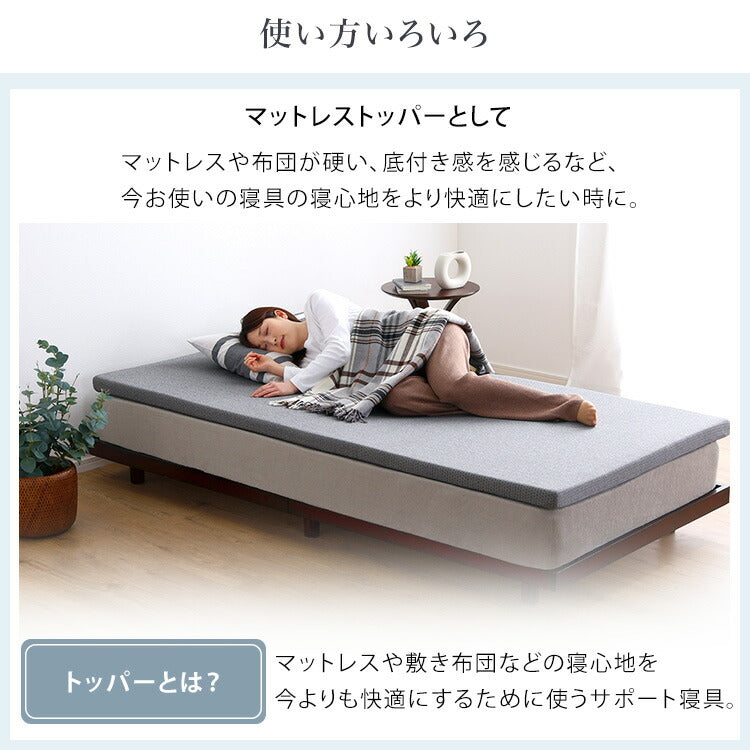 Beleza5 ベレーザ・ファイブ 高反発プロファイルウレタンマットレス シングル グレー 幅97cm 奥行195cm 布団 硬め ウレタンマットレス 通気性向上 寝返り楽々 圧力分散(代引不可)
