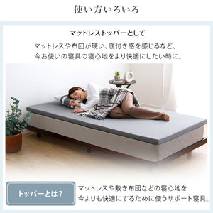 Beleza5 ベレーザ・ファイブ 高反発プロファイルウレタンマットレス シングル グレー 幅97cm 奥行195cm 布団 硬め ウレタンマットレス 通気性向上 寝返り楽々 圧力分散(代引不可)