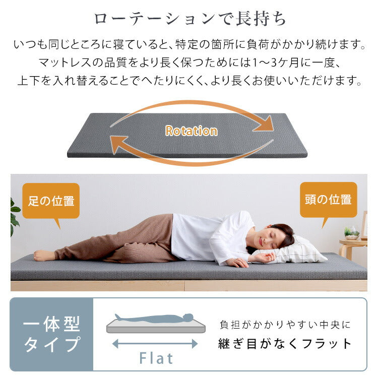 Beleza5 ベレーザ・ファイブ 高反発プロファイルウレタンマットレス シングル グレー 幅97cm 奥行195cm 布団 硬め ウレタンマットレス 通気性向上 寝返り楽々 圧力分散(代引不可)