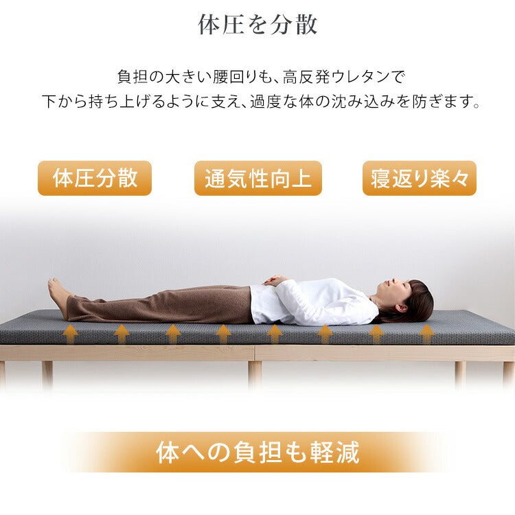 Beleza5 ベレーザ・ファイブ 高反発プロファイルウレタンマットレス セミシングルショート グレー 幅80cm 奥行180cm 布団 硬め ウレタンマットレス 通気性向上 寝返り楽々 圧力分散(代引不可)