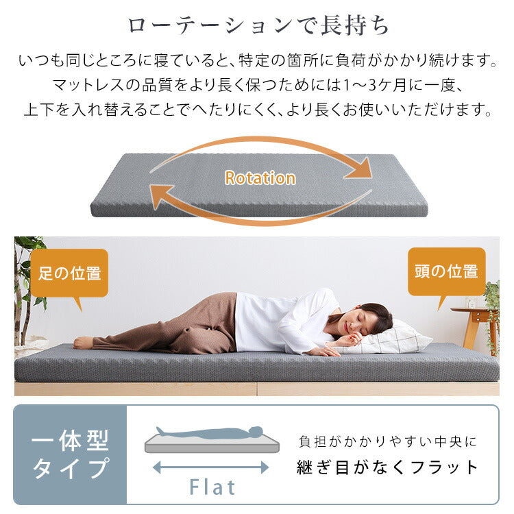 Beleza10 ベレーザ・テン 高反発プロファイルウレタンマットレス シングル グレー 幅97cm 奥行195cm 布団 硬め ウレタンマットレス 通気性向上 寝返り楽々 圧力分散(代引不可)
