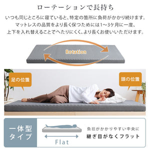Beleza10 ベレーザ・テン 高反発プロファイルウレタンマットレス シングル グレー 幅97cm 奥行195cm 布団 硬め ウレタンマットレス 通気性向上 寝返り楽々 圧力分散(代引不可)