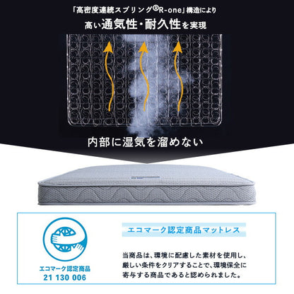 フランスベッド たためるスプリングマットレス シングルサイズ 日本製 マットレス シングル 折りたたみ 三つ折り コンパクト 通気性 耐久性 日本製 フランスベッド 家具 インテリア ベッド(代引不可)