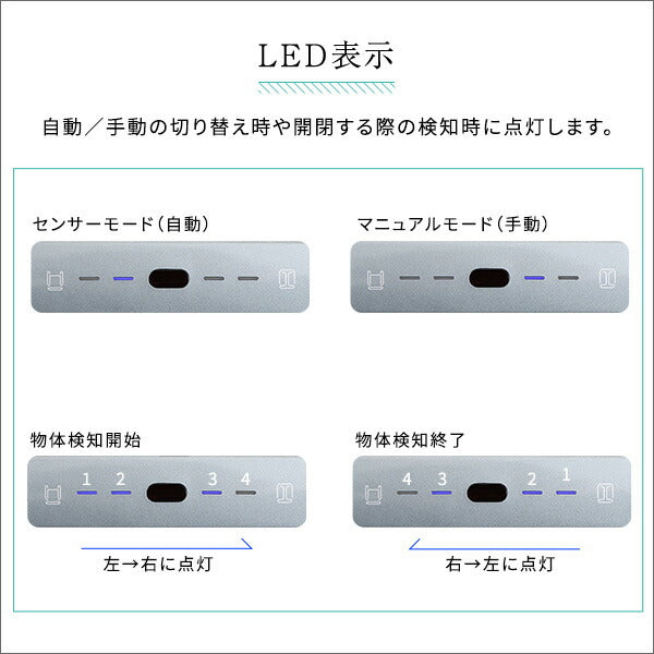 両開き 自動開閉ゴミ箱 45L BTCO-バタコ- 自動開閉ゴミ箱 電池 45L センサー ダストボックス ふた付き 両開き(代引不可)