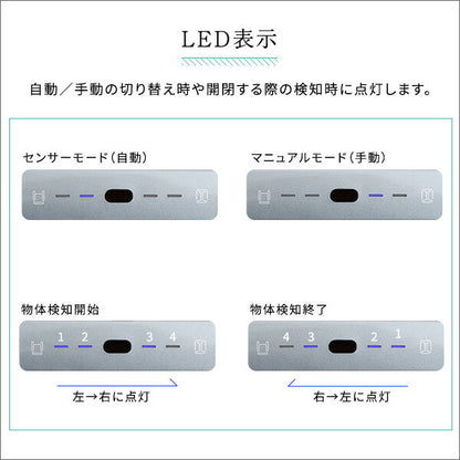 両開き 自動開閉ゴミ箱 45L BTCO-バタコ- 自動開閉ゴミ箱 電池 45L センサー ダストボックス ふた付き 両開き(代引不可)