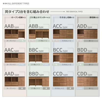 日本製 特殊鋼板を使った組み合わせキッチンカウンター 180cm 引き出し収納+引き出し収納+扉収納 キッチンカウンター キッチン収納 木目 スチール 収納棚 キッチン リビング(代引不可)