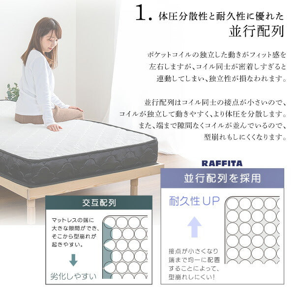 特許技術の圧縮梱包 ポケットコイルマットレス キング マットレス 寝具 キング ポケットコイル ポケットコイルマットレス 高品質 コンパクト コンパクト梱包 高密度コイル(代引不可)