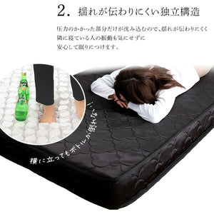 特許技術の圧縮梱包 ポケットコイルマットレス キング マットレス 寝具 キング ポケットコイル ポケットコイルマットレス 高品質 コンパクト コンパクト梱包 高密度コイル(代引不可)