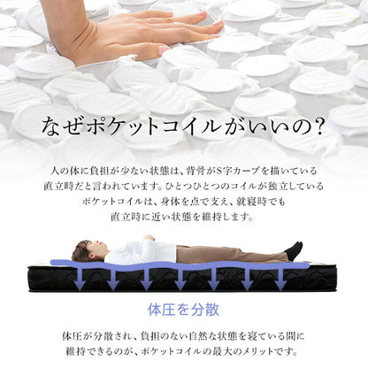 特許技術の圧縮梱包 ポケットコイルマットレス シングル マットレス 寝具 シングル ポケットコイル ポケットコイルマットレス 高品質 コンパクト コンパクト梱包 高密度コイル(代引不可)