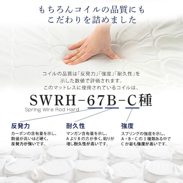 特許技術の圧縮梱包 ポケットコイルマットレス シングル マットレス 寝具 シングル ポケットコイル ポケットコイルマットレス 高品質 コンパクト コンパクト梱包 高密度コイル(代引不可)