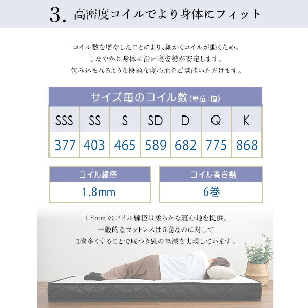 特許技術の圧縮梱包 ポケットコイルマットレス セミダブル マットレス 寝具 セミダブル ポケットコイル ポケットコイルマットレス 高品質 コンパクト コンパクト梱包 高密度コイル(代引不可)