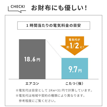 こたつテーブル 幅150cm グレイス 2wayこたつ ハイタイプ ロータイプ 高さ変更可能 L型脚 手元リモコン 3時間タイマー付き 長方形 こたつ ダイニングテーブル 二重管ハロゲンヒーター2灯(代引不可)