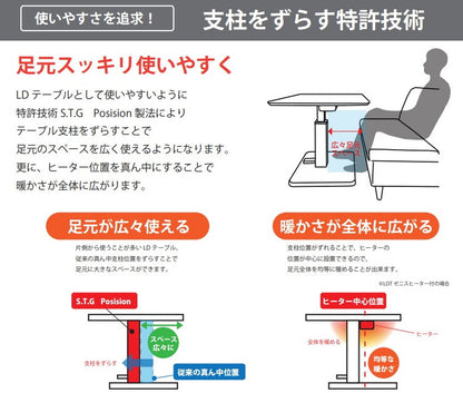日本製 昇降テーブル 幅120 テーブル ガス圧昇降式テーブル 昇降テーブル 国産 デスクガス圧 昇降式 無段階 高さ調節 おしゃれ(代引不可)