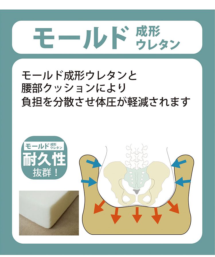 光製作所 体圧分散 モールドウレタン ラタンチェア 座椅子 ラタン クッションチェア チェア 高齢者 シンプル ハイバック 背もたれ おしゃれ 木目 和風 和室 一人掛け(代引不可)